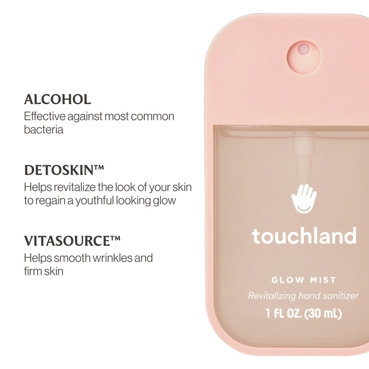 TOUCHLAND ROSEWATER GLOW MIST SANITIZER