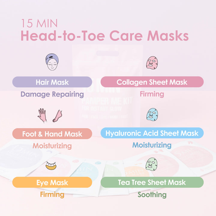15 MIN PAMPER ME KIT