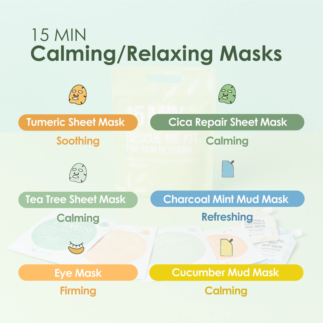 15 MIN RESCUE ME KIT