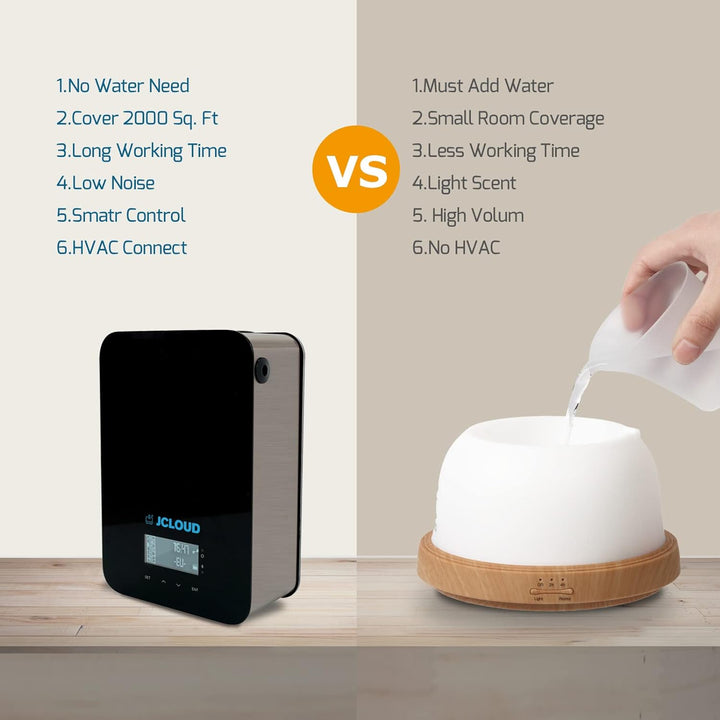 JCLOUD SCENT AIR MACHINE