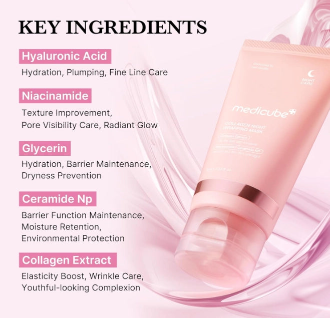 MEDICUBE COLLAGEN NIGHT WRAPPING MASK